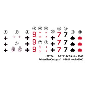 Hobby 2000 72704 Pz.Kpfw.IV Ausf.G North Africa 1943 – DRAGON (na podstawie 7278) + CARTOGRAF