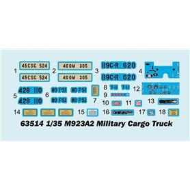 I LOVE KIT 63514 M923A2 Military Cargo Truck