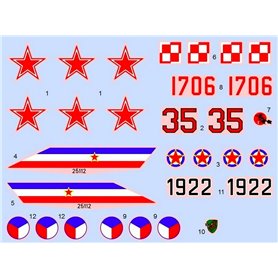 Smer 0926 Mig-21R