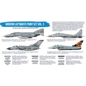 Hataka BS61 BLUE-LINE Zestaw farb MODERN LUFTWAFFE - VOL.2
