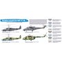 Hataka BS86 BLUE-LINE Zestaw farb RUSSIAN AF HELICOPTERS - VOL.1