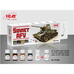 ICM 3006 Acrylic Paint Set for Soviet armored vehicles