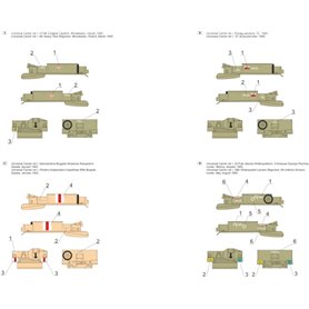 Toro 35D76 1/35 Universal Carrier w polskiej służbie cz.3