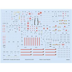 Eduard 1:48 Napisy eksploatacyjne do Tornado GR.4 dla Revell