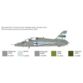 Italeri 1:48 B.Ae. Hawk T. Mk.I