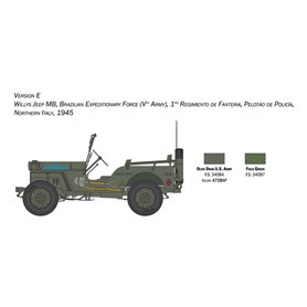 Italeri 1:24 Willys Jeep MB - 80TH YEAR ANNIVERSARY