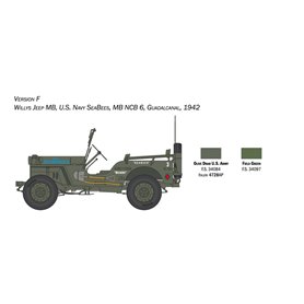 Italeri 1:24 Willys Jeep MB - 80TH YEAR ANNIVERSARY