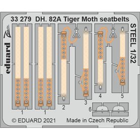 Eduard 1:32 DH. 82A Tiger Moth dla Icm