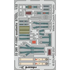 Eduard BIG ED 1:32 F-100C dla Trumpeter - cz.1