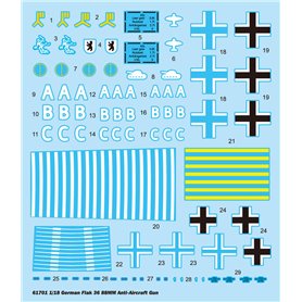 I LOVE KIT 61701 Flak 36 88mm A-A gun 1/18