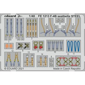 Eduard 1:48 F-4B dla TAMIYA