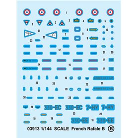 Trumpeter 1:144 Rafale B