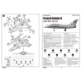 Trumpeter 1:144 Rafale B