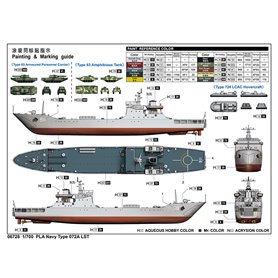 Trumpeter 1:700 PLA NAVY TYPE 072A LST