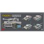 RFM-5075 Tiger I Initial Production Early 1943