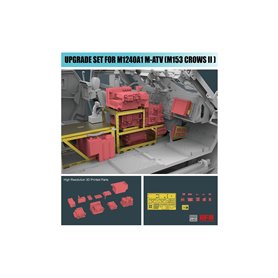RFM 1:35 Zestaw dodatków UPGRADE SOLUTION SERIES do M1240A1 M-ATV (M153 Crows II)