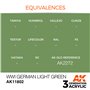 AK Interactive 3RD GENERATION ACRYLICS - WWI GERMAN LIGHT GREEN - 17ml