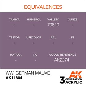 AK Interactive 3RD GENERATION ACRYLICS - WWI GERMAN MAUVE - 17ml