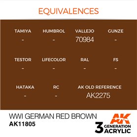 AK Interactive 3RD GENERATION ACRYLICS - WWI German Red Brown