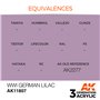 AK Interactive 3RD GENERATION ACRYLICS - WWI German Lilac