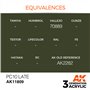 AK Interactive 3RD GENERATION ACRYLICS - PC10 Late