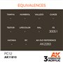 AK Interactive 3RD GENERATION ACRYLICS - PC12