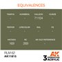 AK Interactive 3RD GENERATION ACRYLICS - RLM 62 - 17ml