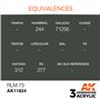AK Interactive 3RD GENERATION ACRYLICS - RLM 73 - 17ml