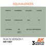 AK Interactive 3RD GENERATION ACRYLICS - RLM 76 VERSION 1 - 17ml