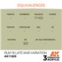 AK Interactive 3RD GENERATION ACRYLICS - RLM 76 LATE WAR VARIATION - 17ml