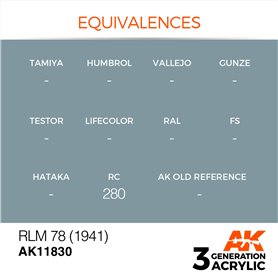 AK Interactive 3RD GENERATION ACRYLICS - RLM 78 (1941)