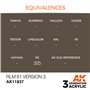 AK Interactive 3RD GENERATION ACRYLICS - RLM 81 VERSION 3 - 17ml