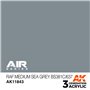 AK Interactive 3RD GENERATION ACRYLICS - RAF MEDIUM SEA GREY - BS381C/637 - 17ml