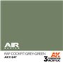 AK Interactive 3RD GENERATION ACRYLICS - RAF Cockpit Grey-Green