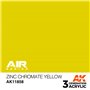 AK Interactive 3RD GENERATION ACRYLICS - ZINC CHROMATE YELLOW - 17ml