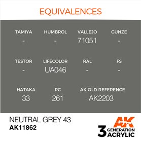 AK Interactive 3RD GENERATION ACRYLICS - NEUTRAL GREY 43 - 17ml