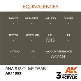 AK Interactive 3RD GENERATION ACRYLICS - ANA 613 OLIVE DRAB - 17ml