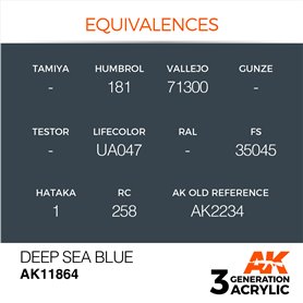 AK Interactive 3RD GENERATION ACRYLICS - DEEP SEA BLUE - 17ml