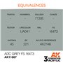 AK Interactive 3RD GENERATION ACRYLICS - ADC GREY - FS 16473 - 17ml