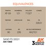 AK Interactive 3RD GENERATION ACRYLICS - Sand FS 33531