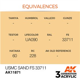 AK Interactive 3RD GENERATION ACRYLICS - USMC SAND - FS 33711 - 17ml