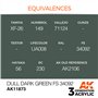 AK Interactive 3RD GENERATION ACRYLICS - Dull Dark Green FS 34092