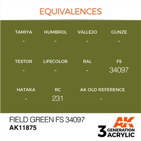 AK Interactive 3RD GENERATION ACRYLICS - FIELD GREEN - FS 34097 - 17ml