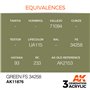 AK Interactive 3RD GENERATION ACRYLICS - GREEN - FS 34258 - 17ml