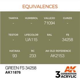 AK Interactive 3RD GENERATION ACRYLICS - GREEN - FS 34258 - 17ml