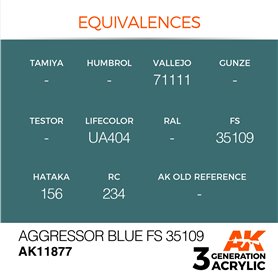 AK Interactive 3RD GENERATION ACRYLICS - AGGRESSOR BLUE - FS 35109 - 17ml