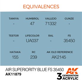 AK Interactive 3RD GENERATION ACRYLICS - AIR SUPERIORITY BLUE - FS 35450 - 17ml