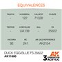 AK Interactive 3RD GENERATION ACRYLICS - DUCK EGG BLUE - FS 35622 - 17ml