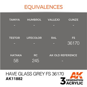 AK Interactive 3RD GENERATION ACRYLICS - Have Glass Grey FS 36170