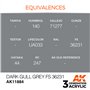 AK Interactive 3RD GENERATION ACRYLICS - DARK GULL GREY - FS 36231 - 17ml